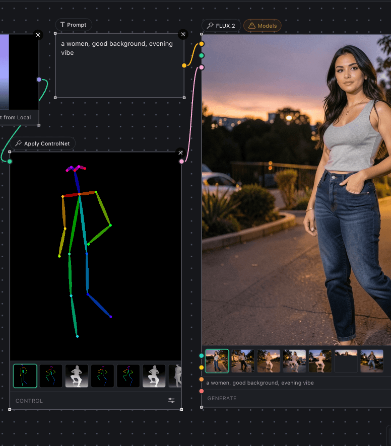 A prompt node, an Apply ControlNet node and a FLUX.2 node wired together on the OmniChar canvas, generating a shot locally in one process.